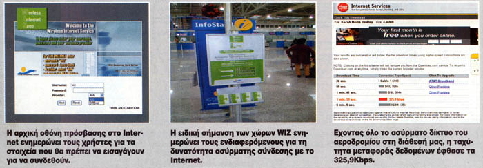 Wi-Fi HotSpots   