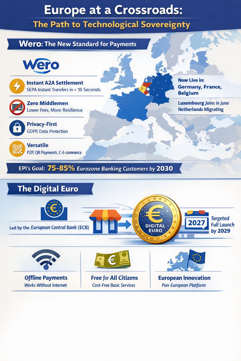 Photo created using AI to show a digital Spartan